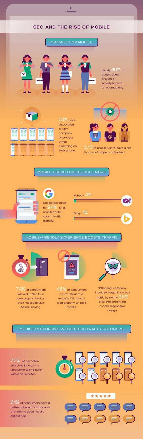 Infographic-for-SEO-(4)