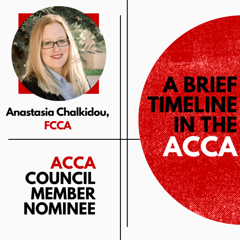 acca-timeline